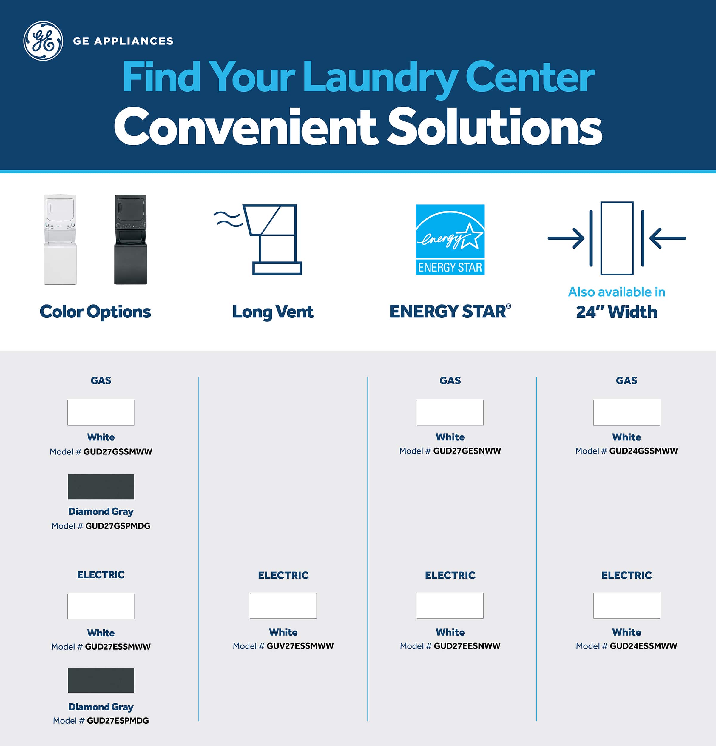 GE 3.8 Cu. Ft. Washer and 5.9 Cu. Ft. Electric Dryer Laundry Center, Diamond Gray thumbnail 3