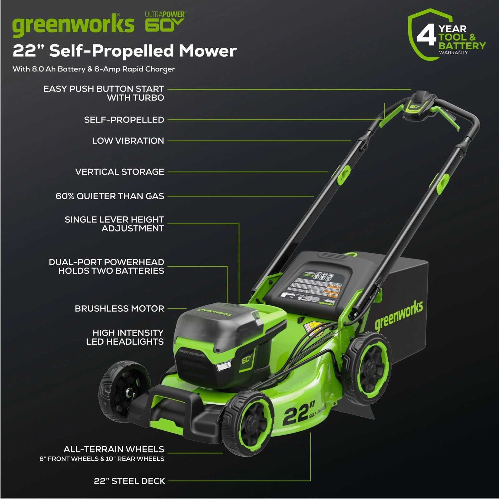 Greenworks Pro 60V 22-Inch Cordless Self-Propelled Push Lawn Mower thumbnail 3
